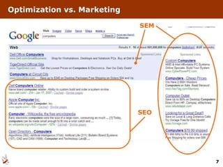 Optimization vs. Marketing SEM SEO 