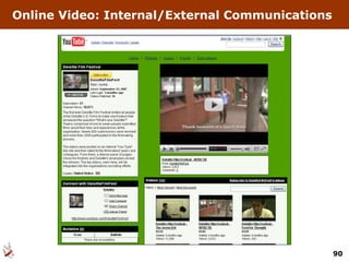 Online Video: Internal/External Communications 