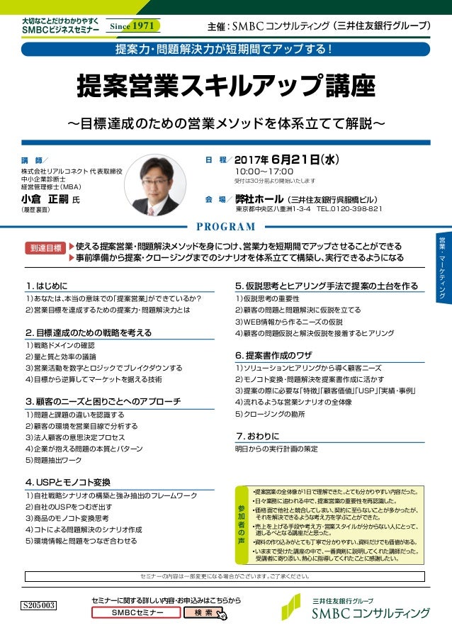 smbc 経営 懇話 会