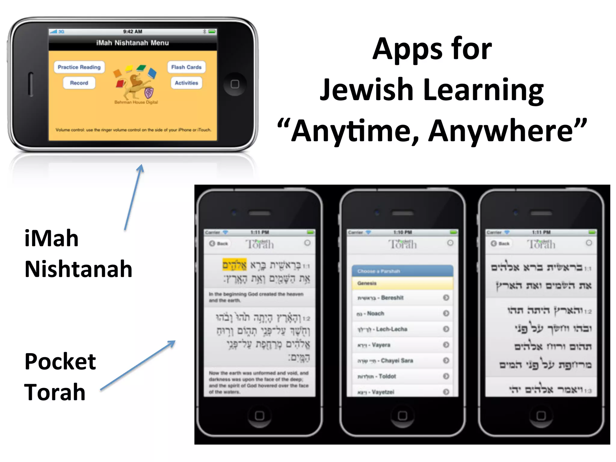 Apps	
  for	
  	
  
                  Jewish	
  Learning	
  
                “Any>me,	
  Anywhere”	
  


iMah	
  
Nishtanah	
  
	
  
	
  
Pocket	
  
Torah	
  
 