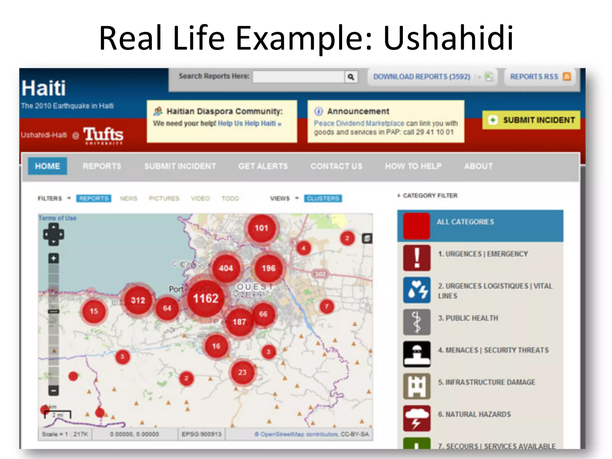 Real	
  Life	
  Example:	
  Ushahidi	
  
 