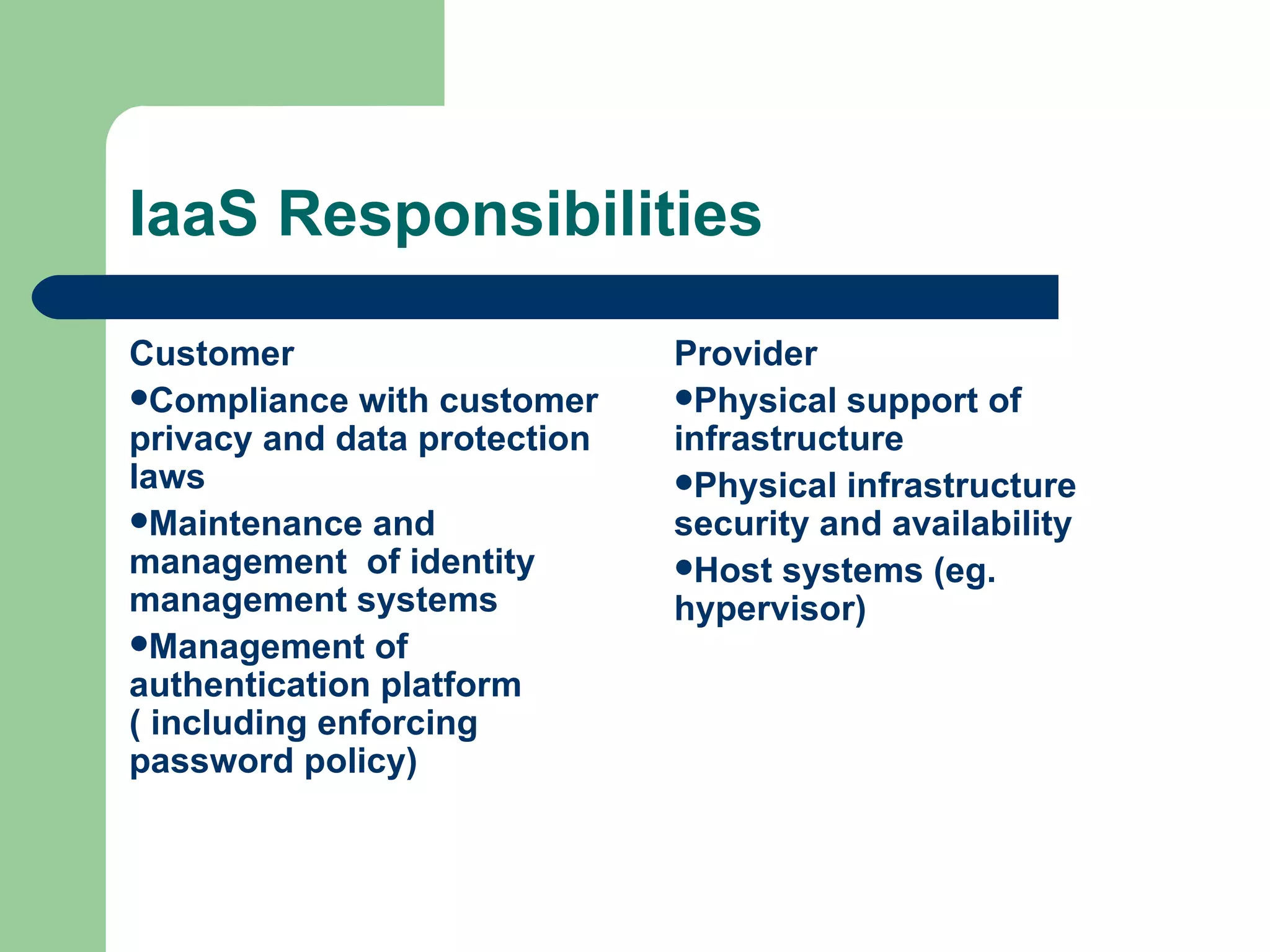 IaaS Responsibilities Customer Compliance with customer privacy and data protection laws Maintenance and management  of identity management systems Management of authentication platform ( including enforcing password policy) Provider Physical support of infrastructure Physical infrastructure security and availability Host systems (eg. hypervisor) 