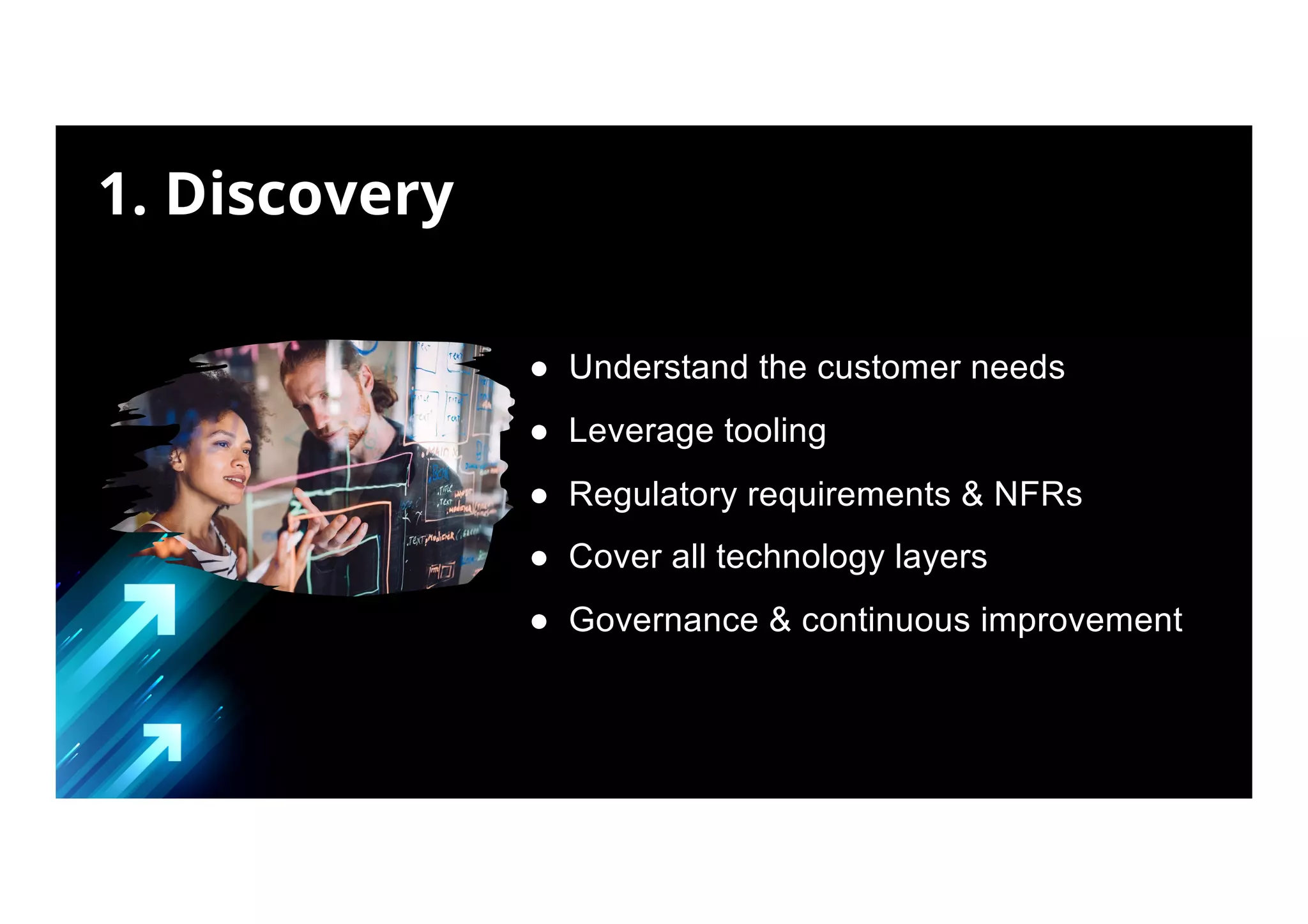● Understand the customer needs
● Leverage tooling
● Regulatory requirements & NFRs
● Cover all technology layers
● Governance & continuous improvement
1. Discovery
 