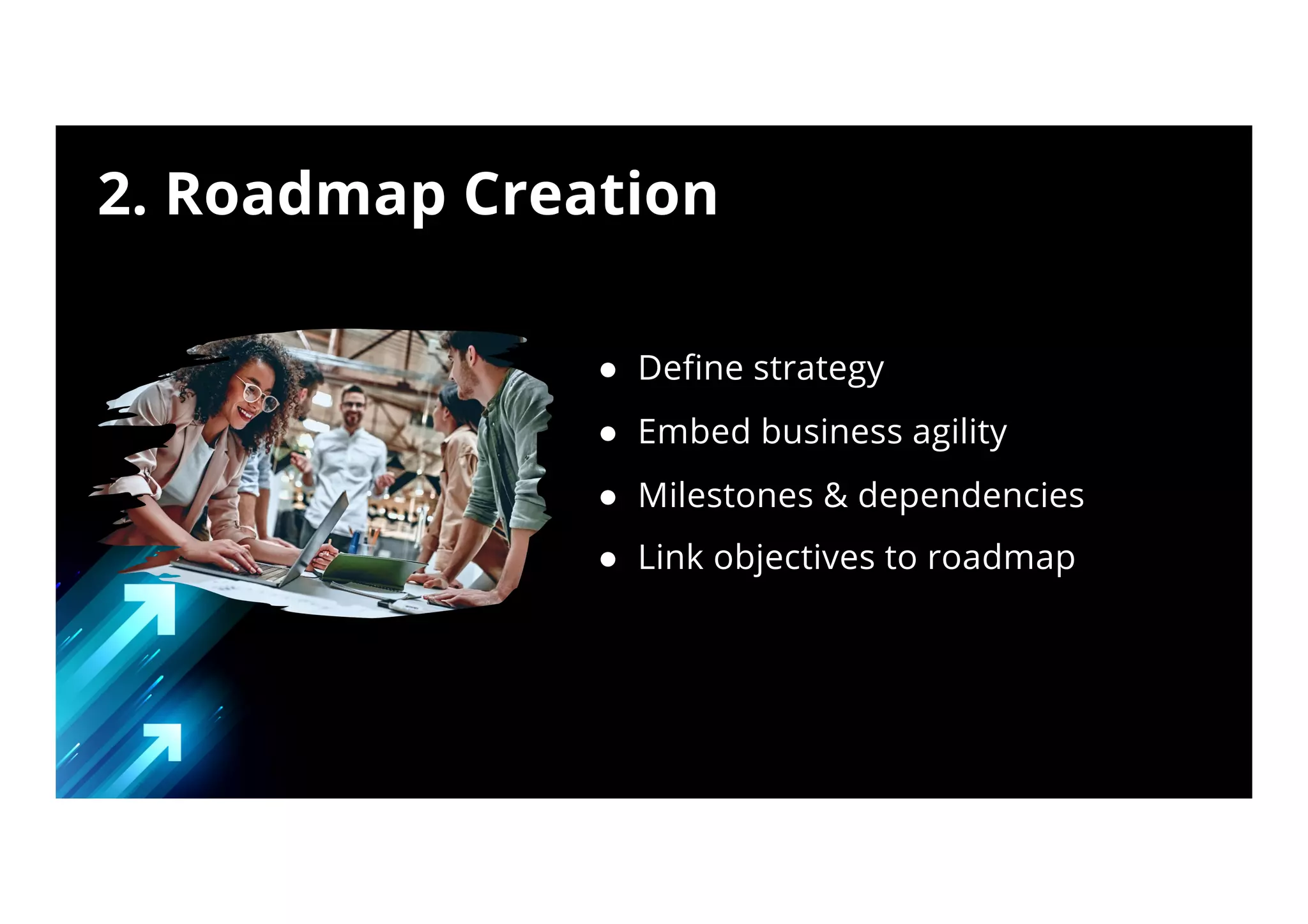 ● Define strategy
● Embed business agility
● Milestones & dependencies
● Link objectives to roadmap
2. Roadmap Creation
 