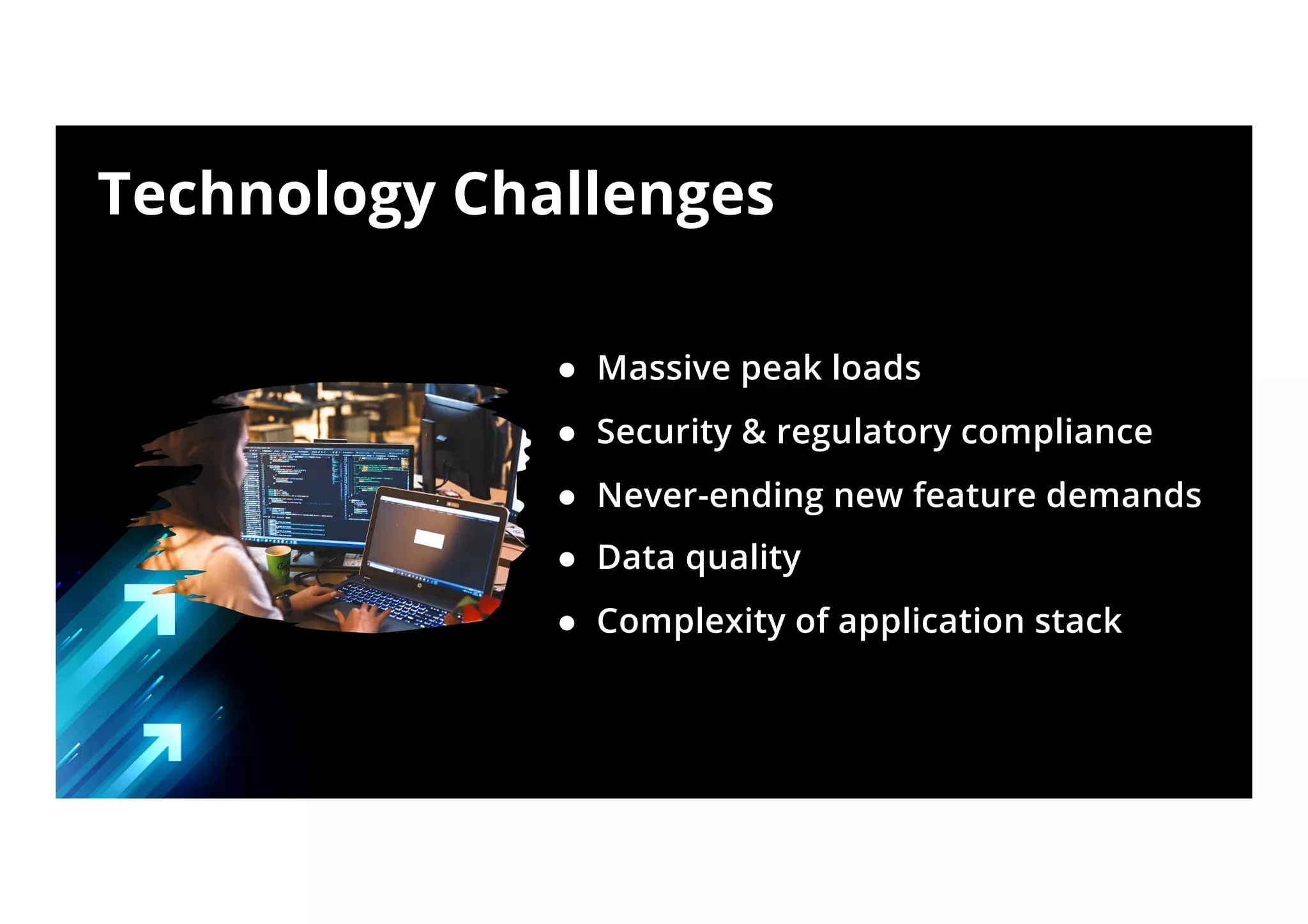 ● Massive peak loads
● Security & regulatory compliance
● Never-ending new feature demands
● Data quality
● Complexity of application stack
Technology Challenges
 