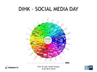 DIHK – SOCIAL MEDIA DAY




       Prof. Dr. phil. Stefan Strauss   1/44
            12.03.2012, Berlin
 
