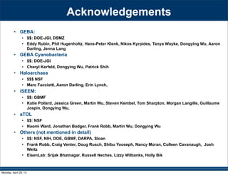Acknowledgements
• GEBA:
• $$: DOE-JGI, DSMZ
• Eddy Rubin, Phil Hugenholtz, Hans-Peter Klenk, Nikos Kyrpides, Tanya Woyke, Dongying Wu, Aaron
Darling, Jenna Lang
• GEBA Cyanobacteria
• $$: DOE-JGI
• Cheryl Kerfeld, Dongying Wu, Patrick Shih
• Haloarchaea
• $$$ NSF
• Marc Facciotti, Aaron Darling, Erin Lynch,
• iSEEM:
• $$: GBMF
• Katie Pollard, Jessica Green, Martin Wu, Steven Kembel, Tom Sharpton, Morgan Langille, Guillaume
Jospin, Dongying Wu,
• aTOL
• $$: NSF
• Naomi Ward, Jonathan Badger, Frank Robb, Martin Wu, Dongying Wu
• Others (not mentioned in detail)
• $$: NSF, NIH, DOE, GBMF, DARPA, Sloan
• Frank Robb, Craig Venter, Doug Rusch, Shibu Yooseph, Nancy Moran, Colleen Cavanaugh, Josh
Weitz
• EisenLab: Srijak Bhatnagar, Russell Neches, Lizzy Wilbanks, Holly Bik
Monday, April 29, 13
 