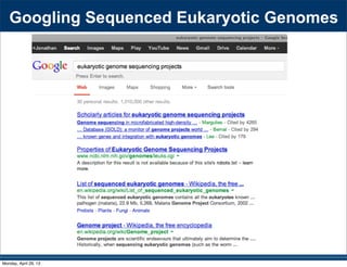 Googling Sequenced Eukaryotic Genomes
Monday, April 29, 13
 
