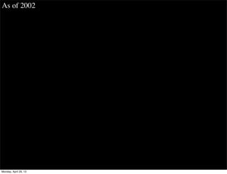 As of 2002
Monday, April 29, 13
 