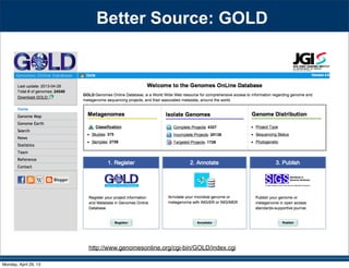 Better Source: GOLD
http://www.genomesonline.org/cgi-bin/GOLD/index.cgi
Monday, April 29, 13
 
