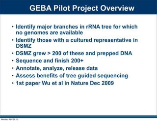 GEBA Pilot Project Overview
• Identify major branches in rRNA tree for which
no genomes are available
• Identify those with a cultured representative in
DSMZ
• DSMZ grew > 200 of these and prepped DNA
• Sequence and finish 200+
• Annotate, analyze, release data
• Assess benefits of tree guided sequencing
• 1st paper Wu et al in Nature Dec 2009
Monday, April 29, 13
 