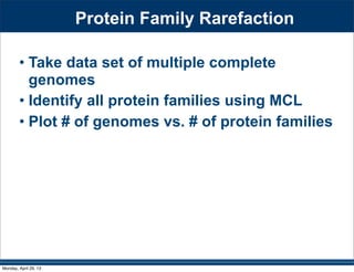 Protein Family Rarefaction
• Take data set of multiple complete
genomes
• Identify all protein families using MCL
• Plot # of genomes vs. # of protein families
Monday, April 29, 13
 