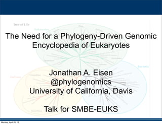 The Need for a Phylogeny-Driven Genomic
Encyclopedia of Eukaryotes
Jonathan A. Eisen
@phylogenomics
University of California, Davis
Talk for SMBE-EUKS
Monday, April 29, 13
 