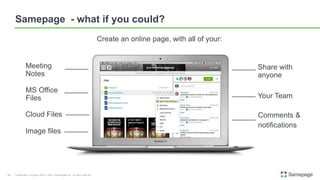 Confidential. Copyright ©2015, Kerio Technologies Inc. All rights reserved.13
Samepage - what if you could?
Create an online page, with all of your:
Your Team
Meeting
Notes
MS Office
Files
Cloud Files
Share with
anyone
Comments &
notifications
Image files
 