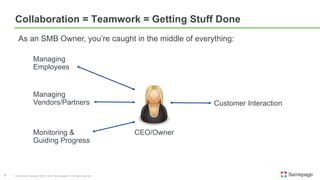 Collaboration = Teamwork = Getting Stuff Done
Confidential. Copyright ©2015, Kerio Technologies Inc. All rights reserved.4
Managing
Employees
Customer Interaction
Managing
Vendors/Partners
Monitoring &
Guiding Progress
CEO/Owner
As an SMB Owner, you’re caught in the middle of everything:
 