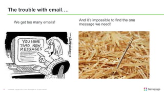 The trouble with email….
Confidential. Copyright ©2015, Kerio Technologies Inc. All rights reserved.6
We get too many emails!
And it’s impossible to find the one
message we need!
 