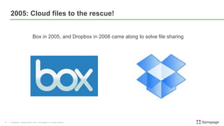 2005: Cloud files to the rescue!
Confidential. Copyright ©2015, Kerio Technologies Inc. All rights reserved.7
Box in 2005, and Dropbox in 2008 came along to solve file sharing
 