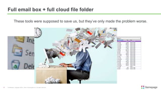 Full email box + full cloud file folder
Confidential. Copyright ©2015, Kerio Technologies Inc. All rights reserved.8
These tools were supposed to save us, but they’ve only made the problem worse.
 
