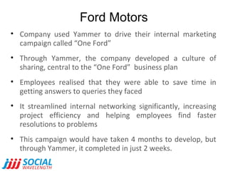 Ford Motors
• Company used Yammer to drive their internal marketing
campaign called “One Ford”
• Through Yammer, the company developed a culture of
sharing, central to the “One Ford” business plan
• Employees realised that they were able to save time in
getting answers to queries they faced
• It streamlined internal networking significantly, increasing
project efficiency and helping employees find faster
resolutions to problems
• This campaign would have taken 4 months to develop, but
through Yammer, it completed in just 2 weeks.

 