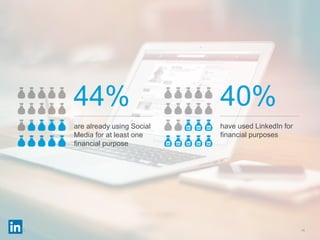 14
have used LinkedIn for
financial purposes
40%44%
are already using Social
Media for at least one
financial purpose
 