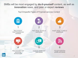 SMBs will be most engaged by do-it-yourself content, as well as
innovation news, and peer or expert reviews
16
Top 6 Impactful Types of Financial services Content
1
Best practices,
How-To-guides and
checklists
2
Peer ratings, reviews or
testimonials
3
Expert ratings, reviews or
testimonials
6
Thought leadership
articles and stories
4
New innovation and
technology
developments
5
Customer stories and
case studies
 