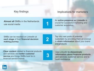 Key findings Implications for marketers
Almost all SMBs in the Netherlands
use social media
An active presence on LinkedIn is
crucial for successful marketing and
customer acquisition
SMBs can be reached on LinkedIn at
each stage of their financial decision
making journey
Tap into vast pools of potential
customers by providing them an avenue
to share information about your brand
and products
Clear content related to financial products
and services and better customer
service are things SMBs look for in
financial service brands
Use LinkedIn to disseminate
information about financial products
and services, customer service and to
build confidence
1
2
3
 