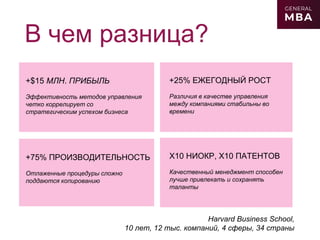 В чем разница?
Х10 НИОКР, Х10 ПАТЕНТОВ
Качественный менеджмент способен
лучше привлекать и сохранять
таланты
+$15 МЛН. ПРИБЫЛЬ
Эффективность методов управления
четко коррелирует со
стратегическим успехом бизнеса
+25% ЕЖЕГОДНЫЙ РОСТ
Различия в качестве управления
между компаниями стабильны во
времени
+75% ПРОИЗВОДИТЕЛЬНОСТЬ
Отлаженные процедуры сложно
поддаются копированию
Harvard Business School,
10 лет, 12 тыс. компаний, 4 сферы, 34 страны
 
