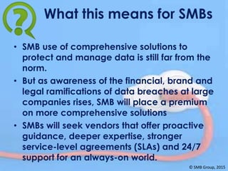 What this means for SMBs
• SMB use of comprehensive solutions to
protect and manage data is still far from the
norm.
• But as awareness of the financial, brand and
legal ramifications of data breaches at large
companies rises, SMB will place a premium
on more comprehensive solutions
• SMBs will seek vendors that offer proactive
guidance, deeper expertise, stronger
service-level agreements (SLAs) and 24/7
support for an always-on world.
© SMB Group, 2015
 