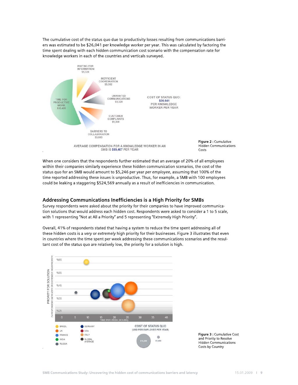Means of communication essay image