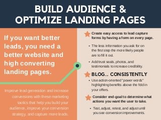 If you want better
leads, you need a
better website and
high converting
landing pages.
The less information you ask for on
the first step the more likely people
are to fill it out.
Add trust seals, photos, and
testimonials to increase credibility.
Use action-oriented "power words"
highlighting benefits above the fold in
your offers.
Consider end-goal to determine what
actions you want the user to take.
Create easy access to lead capture
forms by having a form on every page.
Test, adjust, retest, and adjust until
you see conversion improvements.
BUILD AUDIENCE &
OPTIMIZE LANDING PAGES
BLOG... CONSISTENTLY
Improve lead generation and increase
conversions with these marketing
tactics that help you build your
audience, improve your conversion
strategy, and capture more leads.
 