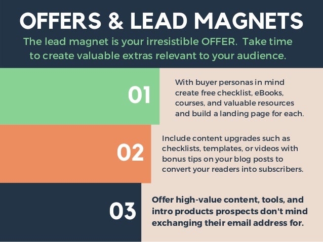 Turn Your Website into a Lead Generating Machine