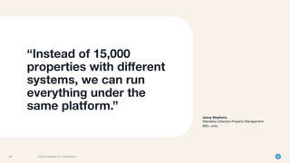 20 2023 © AppFolio, Inc. Conﬁdential
Jenny Stephens
Nebraska Lifestyles Property Management
900+ units
“Instead of 15,000
properties with diﬀerent
systems, we can run
everything under the
same platform.”
20
 