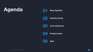 6 2023 © AppFolio, Inc. Conﬁdential
Agenda Meet AppFolio
Industry trends
Core operations
Product demo
Q&A
01
02
03
04
05
 