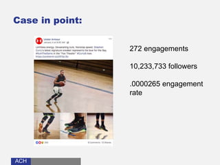 ACHACH
Case in point:
272 engagements
10,233,733 followers
.0000265 engagement
rate
 