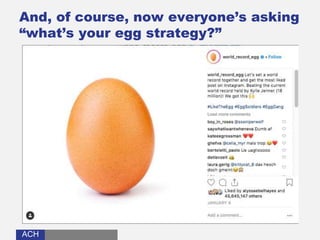 ACHACH
And, of course, now everyone’s asking
“what’s your egg strategy?”
 