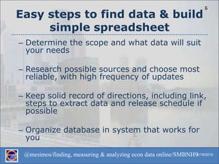 Easy steps to find data & build simple spreadsheetDetermine the scope and what data will suit your needsResearch possible sources and choose most reliable, with high frequency of updatesKeep solid record of directions, including link, steps to extract data and release schedule if possibleOrganize database in system that works for you
