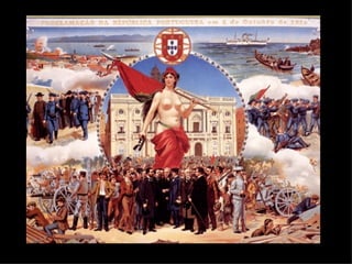 Símbolos da Monarquia e da República Portuguesa