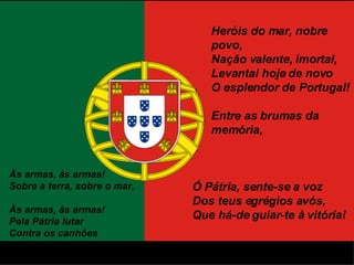Símbolos da Monarquia e da República Portuguesa
