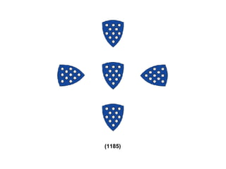 Símbolos da Monarquia e da República Portuguesa