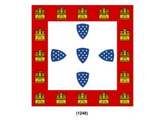 Símbolos da Monarquia e da República Portuguesa