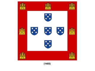 Símbolos da Monarquia e da República Portuguesa