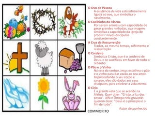 O Ovo de Páscoa
    A existência da vida está intimamente
    ligada ao ovo, que simboliza o
    nascimento.
O Coelhinho da Páscoa
    Por serem animais com capacidade de
    gerar grandes ninhadas, sua imagem
    simboliza a capacidade da Igreja de
    produzir novos discípulos
    constantemente.
A Cruz da Ressurreição
    Traduz, ao mesmo tempo, sofrimento e
    ressurreição.
O Cordeiro
    Simboliza Cristo, que é o cordeiro de
    Deus, e se sacrificou em favor de todo o
    rebanho.
O Pão e o Vinho
    Na ceia do senhor, Jesus escolheu o pão
    e o vinho para dar vazão ao seu amor.
    Representando o seu corpo e
    sangue, eles são dados aos seus
    discípulos, para celebrar a vida eterna.
O Círio
    É a grande vela que se acende na
    Aleluia. Quer dizer: "Cristo, a luz dos
    povos". Alfa e Ômega nela gravadas
    querem dizer: "Deus é o princípio e o
    fim de tudo".
                       Autor desconhecido
COMMORITO
 