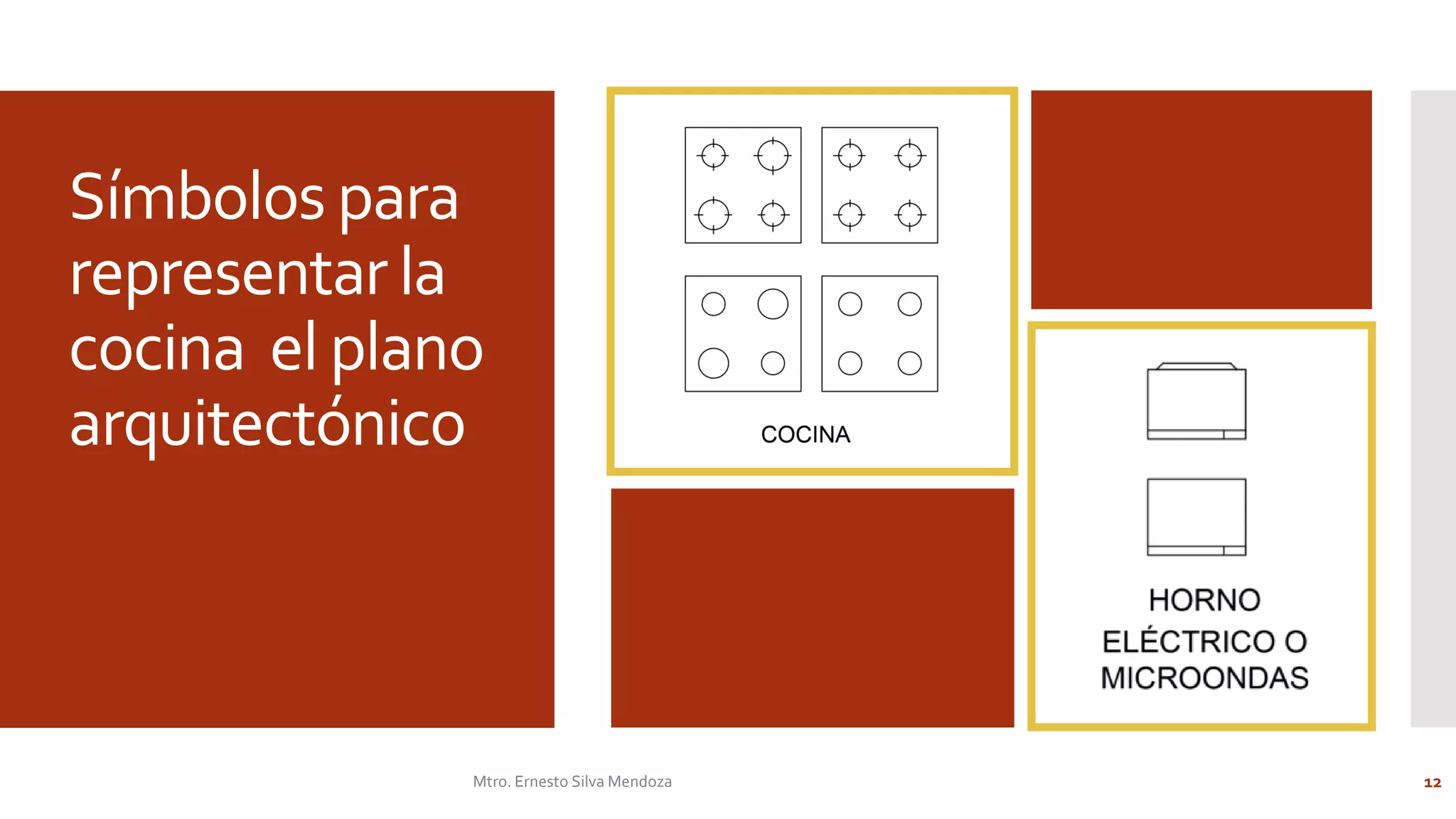 Símbolos de muebles para planos arquitectónicos | PDF
