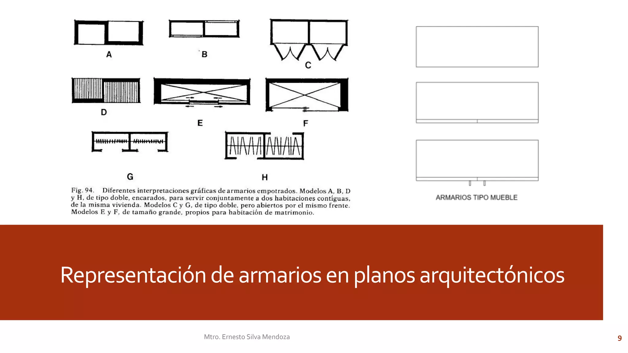 Símbolos de muebles para planos arquitectónicos | PDF