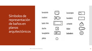 Símbolos de muebles para planos arquitectónicos | PDF