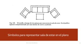 Símbolos de muebles para planos arquitectónicos | PDF