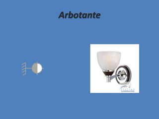 Arbotante