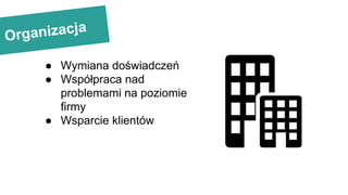 Organizacja
● Wymiana doświadczeń
● Współpraca nad
problemami na poziomie
firmy
● Wsparcie klientów
 