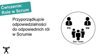 Ćwiczenie:
Role w Scrum
PO SM
Dev Team
Przyporządkujcie
odpowiedzialności
do odpowiednich ról
w Scrumie
 