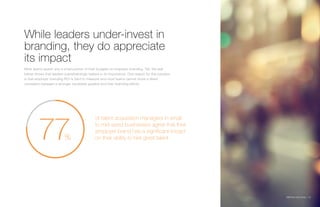 SMB Recruiting Trends | 19
While leaders under-invest in
branding, they do appreciate
its impact
Most teams spend only a small portion of their budgets on employer branding. Yet, the stat
below shows that leaders overwhelmingly believe in its importance. One reason for this paradox
is that employer branding ROI is hard to measure and most teams cannot show a direct
correlation between a stronger candidate pipeline and their branding efforts.
of talent acquisition managers in small
to mid-sized businesses agree that their
employer brand has a significant impact
on their ability to hire great talent77%
 